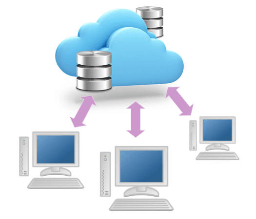 How Cloud Archiving can Benefit your Business in Securing Data?